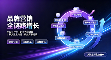 揭阳品牌营销